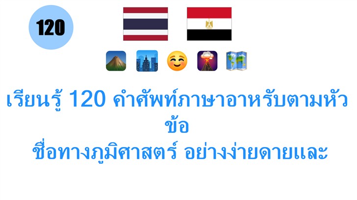 เรียนรู้ 120 คำศัพท์ภาษาอาหรับตามหัวข้อ: ชื่อทางภูมิศาสตร์ อย่างง่ายดายและสนุก!